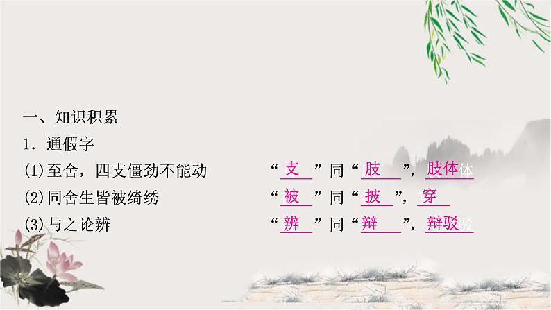 中考语文复习专题2送东阳马生序教学课件06