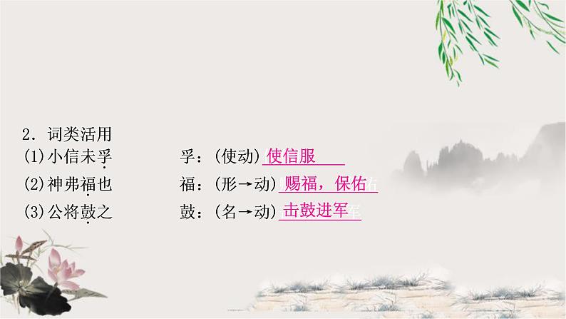 中考语文复习专题3曹刿论战教学课件06