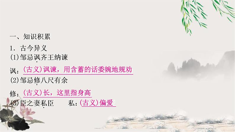 中考语文复习专题4邹忌讽齐王纳谏教学课件第5页