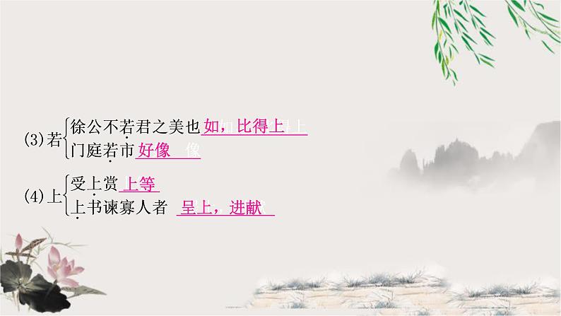 中考语文复习专题4邹忌讽齐王纳谏教学课件第8页