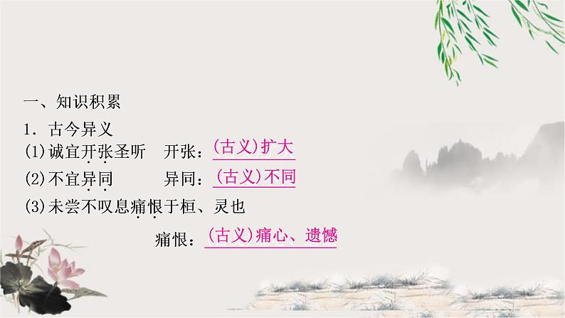 中考语文复习专题5出师表教学课件07