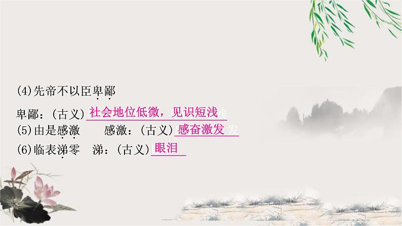 中考语文复习专题5出师表教学课件08