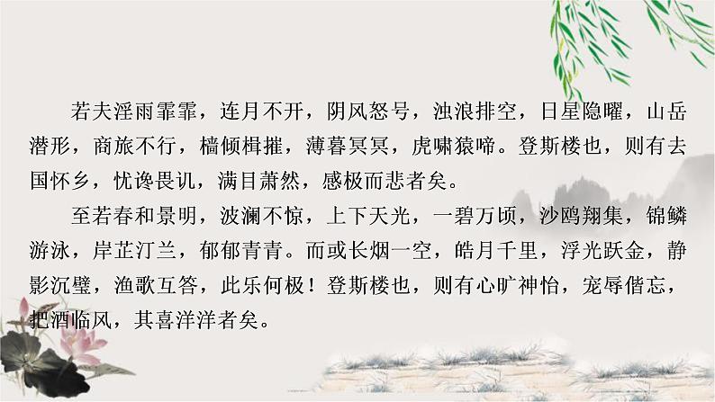 中考语文复习专题6岳阳楼记教学课件第3页