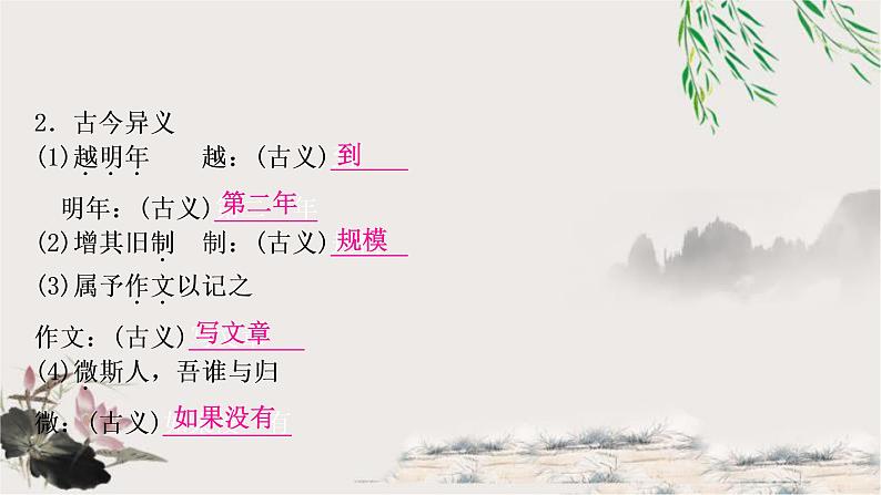 中考语文复习专题6岳阳楼记教学课件第6页