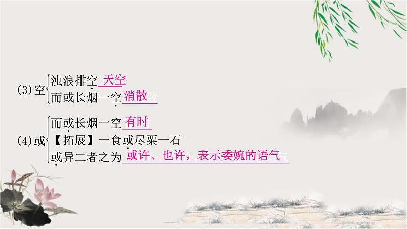 中考语文复习专题6岳阳楼记教学课件第8页