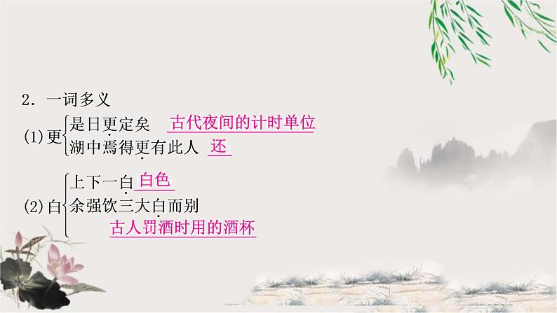 中考语文复习专题8湖心亭看雪教学课件第3页