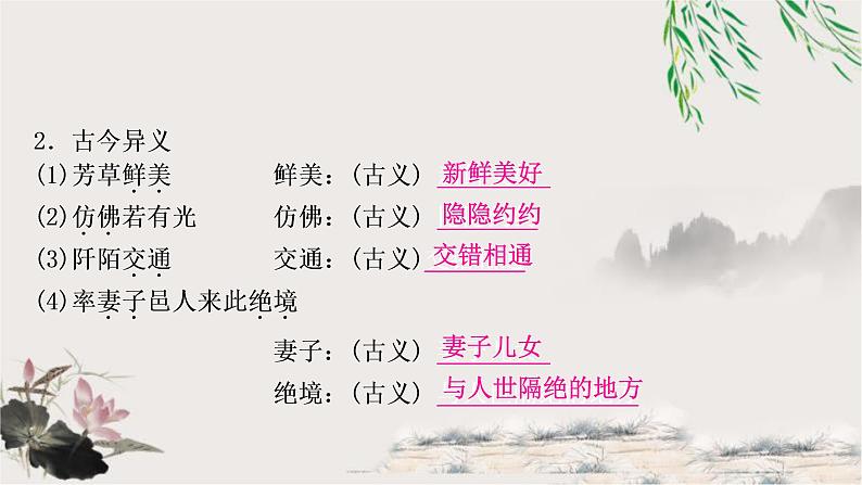 中考语文复习专题9桃花源记教学课件06
