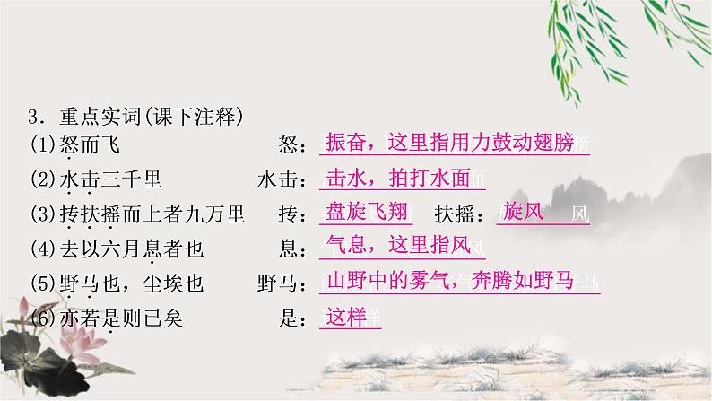 中考语文复习专题11北冥有鱼教学课件03