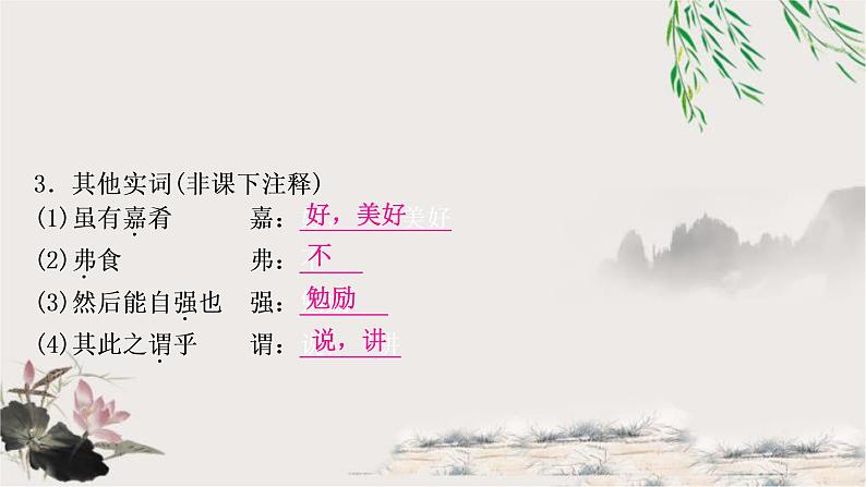 中考语文复习专题12虽有嘉肴教学课件04