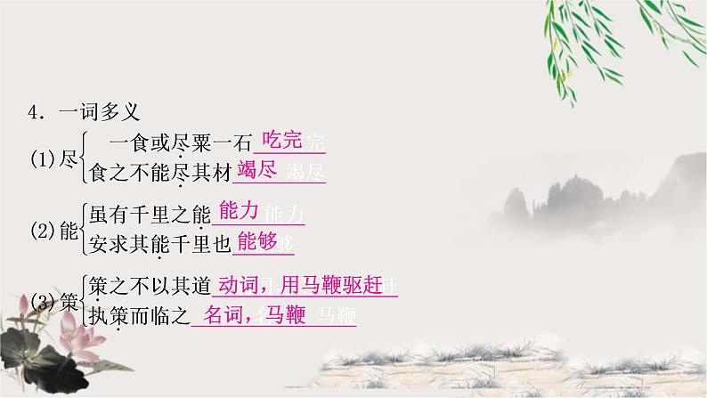 中考语文复习专题13马说教学课件05