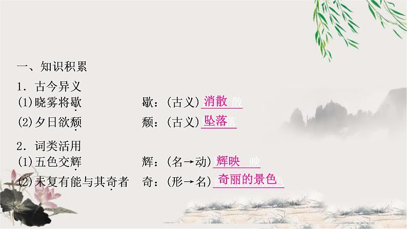 中考语文复习专题15答谢中书书教学课件02