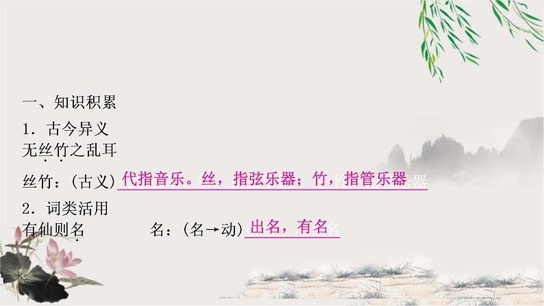 中考语文复习专题19陋室铭教学课件02