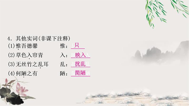 中考语文复习专题19陋室铭教学课件04