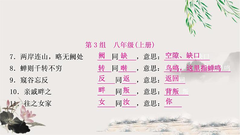 中考语文复习1文言文知识整合练46个通假字教学课件第4页