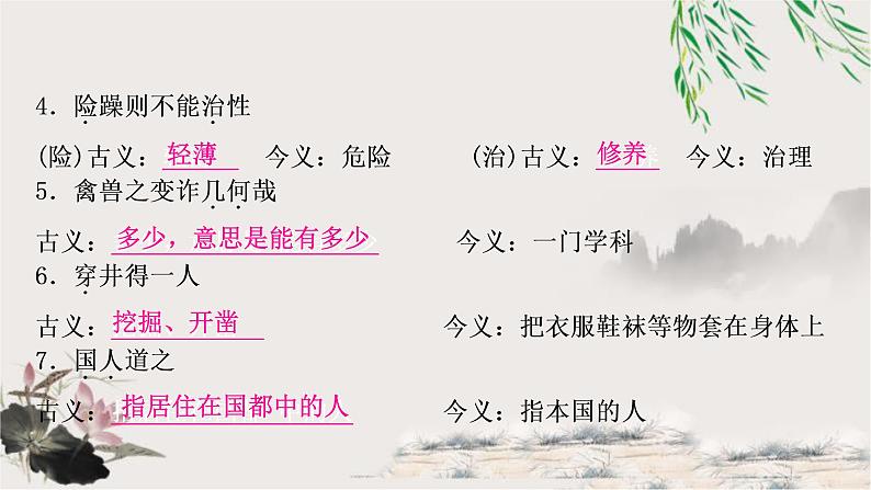 中考语文复习2文言文知识整合练80个古今异义教学课件第2页