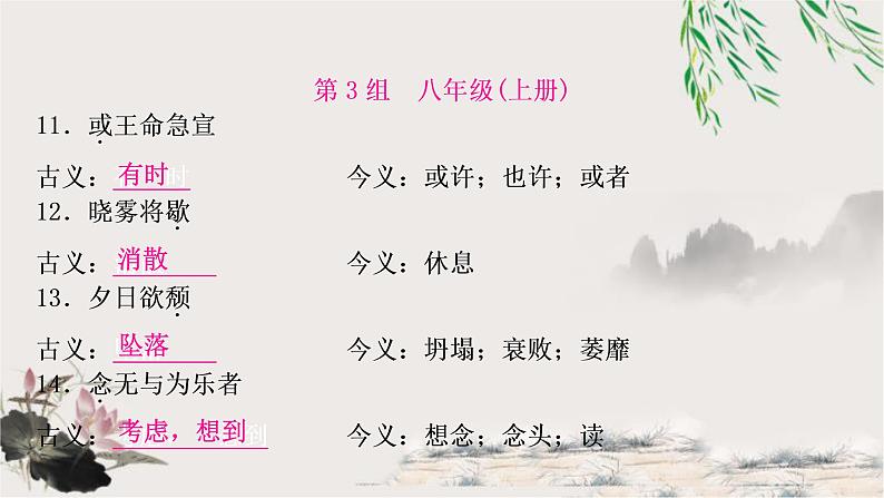 中考语文复习2文言文知识整合练80个古今异义教学课件第4页