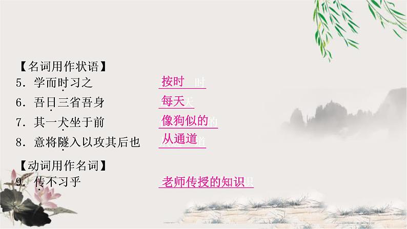 中考语文复习3文言文知识整合练125个词类活用教学课件02