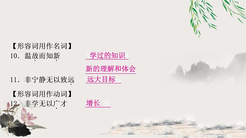 中考语文复习3文言文知识整合练125个词类活用教学课件03