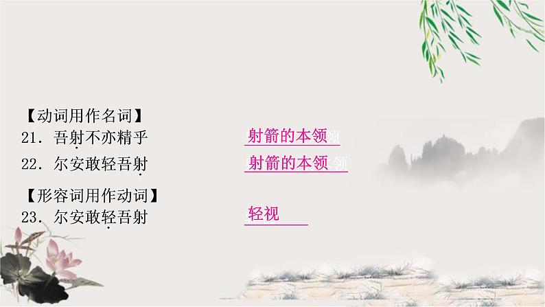 中考语文复习3文言文知识整合练125个词类活用教学课件06