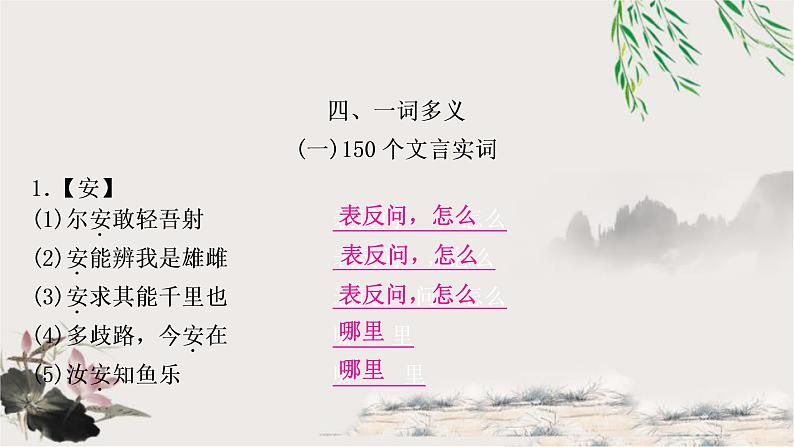 中考语文复习4文言文知识整合练150个文言实词教学课件第1页