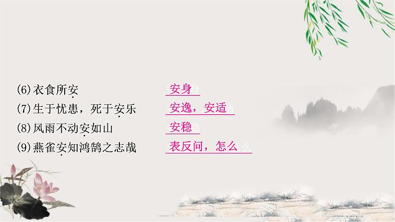 中考语文复习4文言文知识整合练150个文言实词教学课件第2页