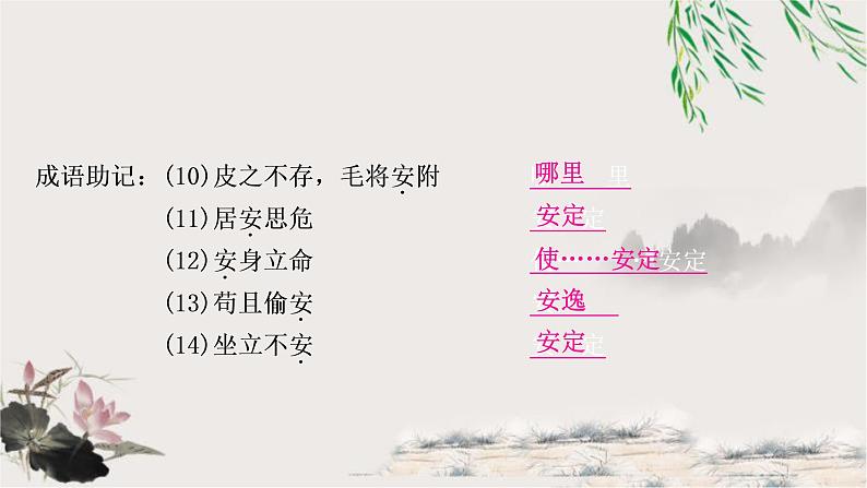 中考语文复习4文言文知识整合练150个文言实词教学课件第3页