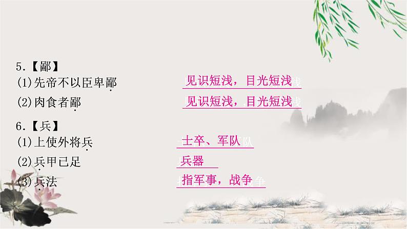 中考语文复习4文言文知识整合练150个文言实词教学课件第7页