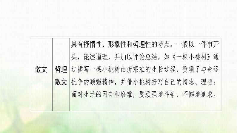 中考语文复习现代文阅读专题六文学作品阅读（散文、小说）教学课件第8页