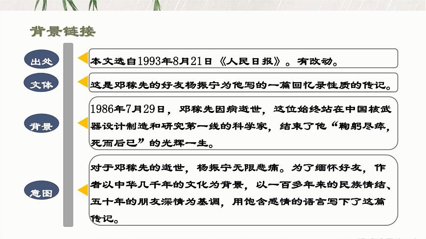 第1+课《邓稼先》课件2022-2023学年部编版语文七年级下册第4页
