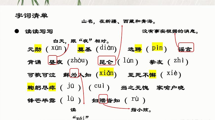 第1+课《邓稼先》课件2022-2023学年部编版语文七年级下册第7页