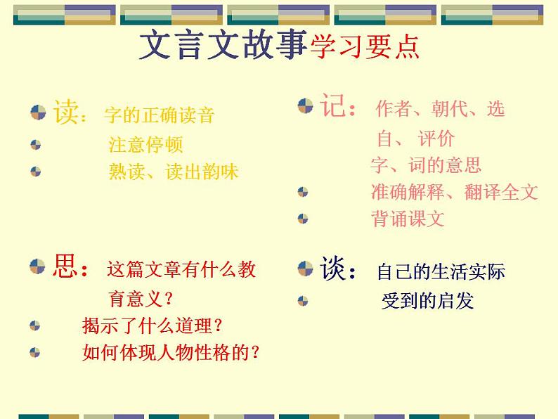 第13课《卖油翁》课件2022-2023学年部编版语文七年级下册第5页