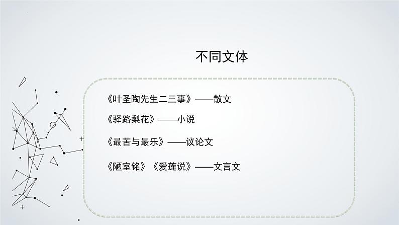 第14课《叶圣陶先生二三事》课件2022-2023学年部编版语文七年级下册第4页