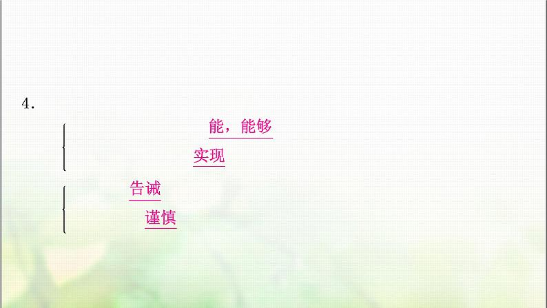 中考语文复习专题九8富贵不能淫教学课件第4页