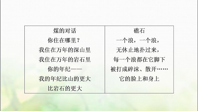 中考语文复习专题十五名著阅读教学课件第6页