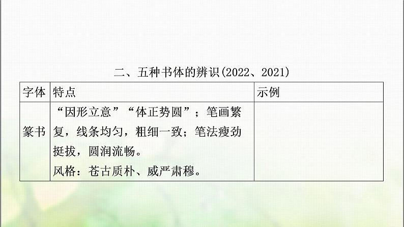中考语文复习考点二书法赏析教学课件第5页