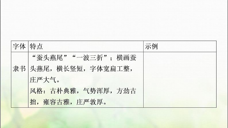 中考语文复习考点二书法赏析教学课件第6页