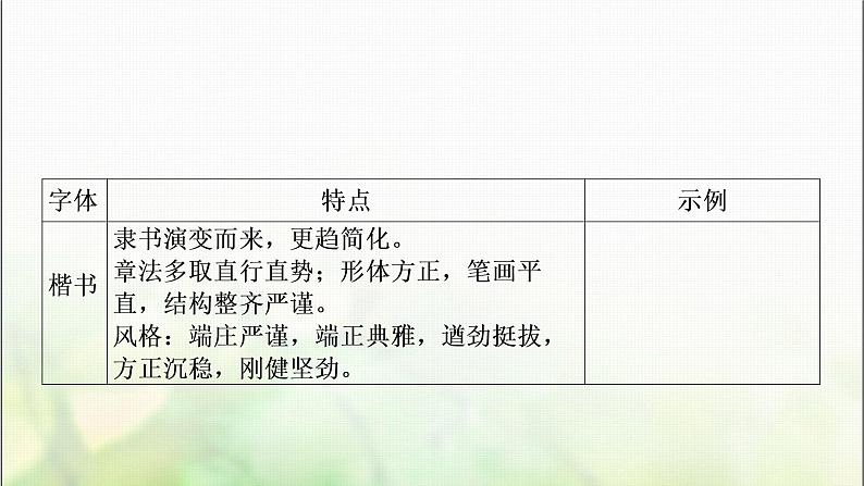 中考语文复习考点二书法赏析教学课件第8页