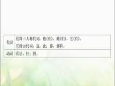 中考语文复习二阶教材文言文知识整合练二、14个重点文言虚词教学课件