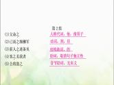 中考语文复习二阶教材文言文知识整合练二、14个重点文言虚词教学课件