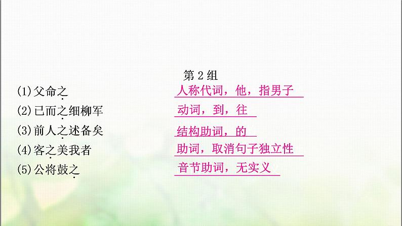 中考语文复习二阶教材文言文知识整合练二、14个重点文言虚词教学课件05