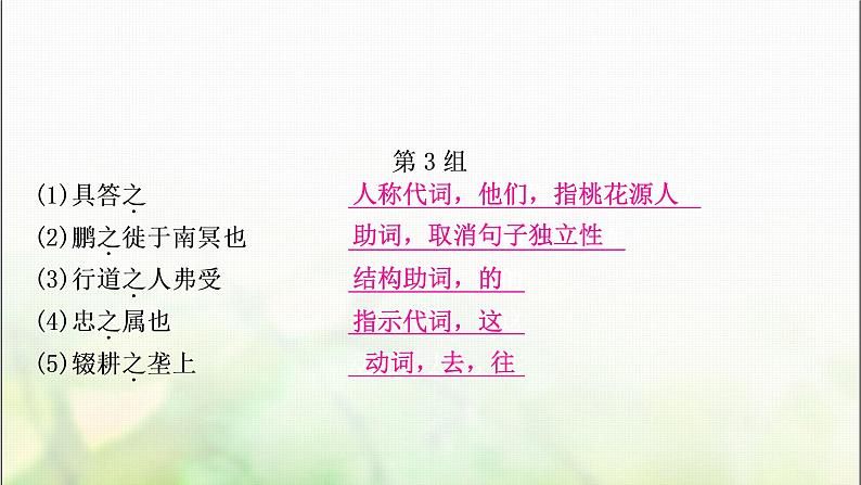 中考语文复习二阶教材文言文知识整合练二、14个重点文言虚词教学课件06