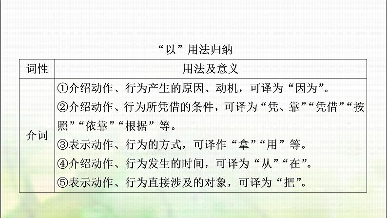 中考语文复习二阶教材文言文知识整合练二、14个重点文言虚词教学课件08