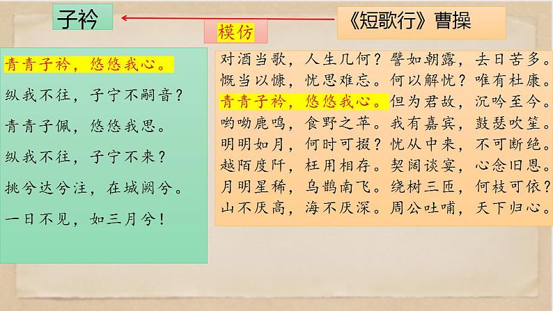部编版八年级语文下册精品课件--写作：学习仿写第4页
