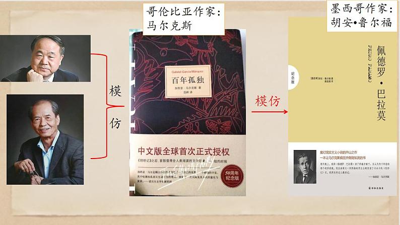 部编版八年级语文下册精品课件--写作：学习仿写第6页