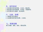 部编版七年级语文--第21课 古代诗歌五首·登幽州台歌（精品课件）