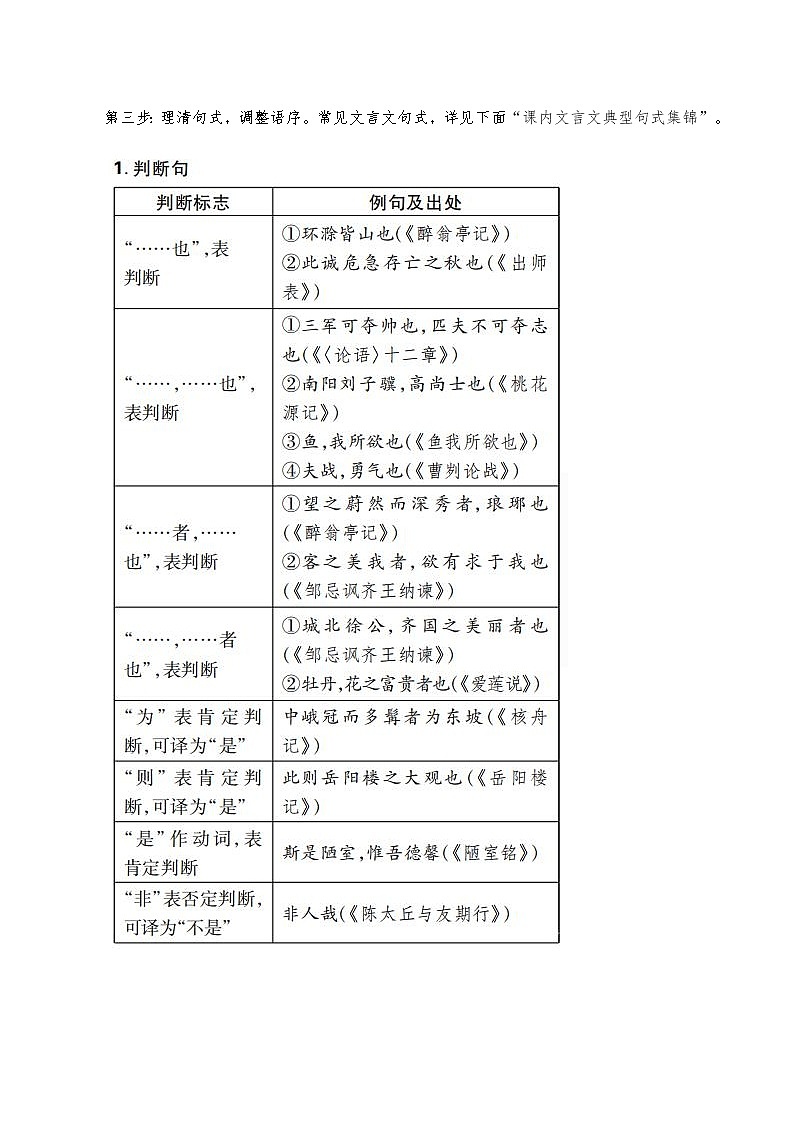 【7语】文言文阅读鉴赏-2022-2023学年七年级语文下学期期中期末考前单元复习+专项练习+模拟金卷（部编版）第3页