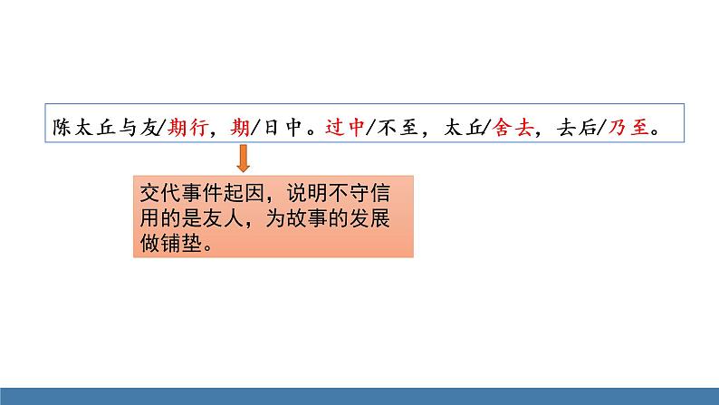 部编版七年级语文上册课件 8  世说新语 《陈太丘与友期行》07