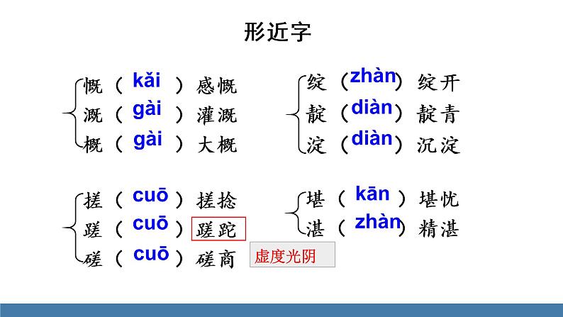 部编版七年级语文上册课件 10  再塑生命的人第7页
