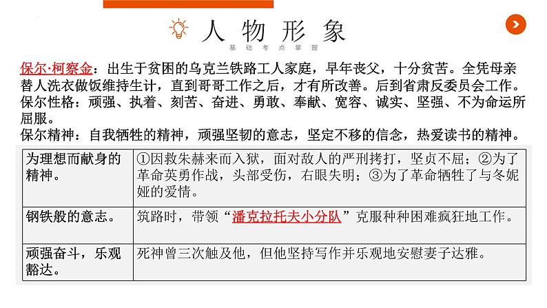 《钢铁是怎样炼成的》复习课件-中考一轮复习第二弹：名著导读08