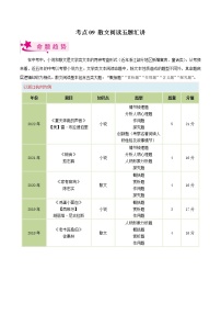 考点09 散文阅读之五题汇讲（原卷版+解析版）-备战2023年中考语文一轮复习考点帮（浙江专用）